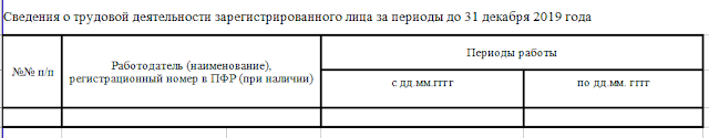 Получение трудовой книжки на руки