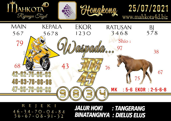 Syair Prediksi Togel Hongkong - HK Minggu, 25 - Juli - 2021