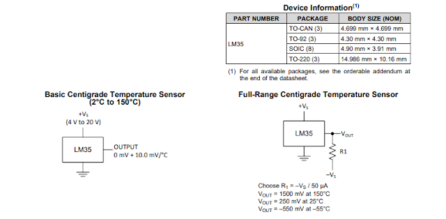 STM32F103R6 ADC1 LM35 LCD Example