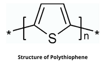 Structure of Polythiophene