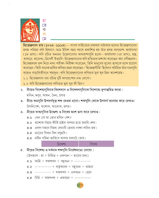 বঙ্গ আমার জননী আমার | দ্বিজেন্দ্রলাল রায় | ষষ্ঠ শ্রেণীর বাংলা | WB Class 6 Bengali