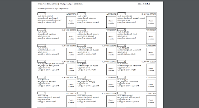 Kerala Voter List Download with photo