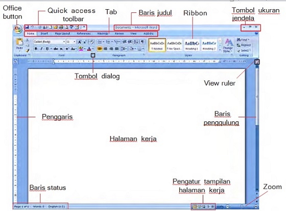 Fungsi dan Bagian Bagian Jendela  Microsoft  Word  2007 
