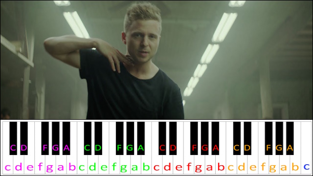 Counting Stars by OneRepublic (Average Version) Piano / Keyboard Easy Letter Notes for Beginners