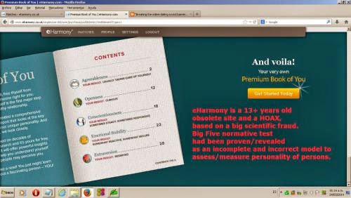 New Matches With Old Adjectives From Eharmony Uk Version