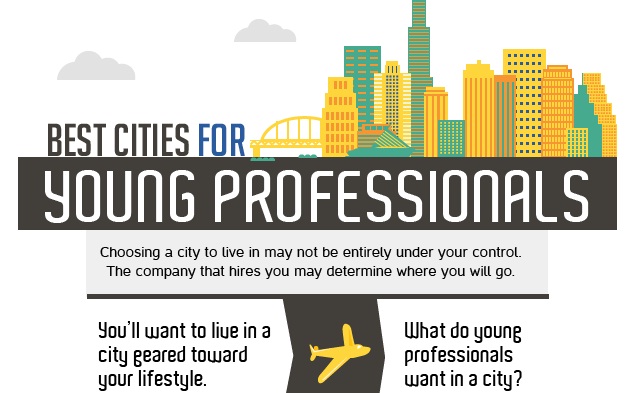 Image: Best Cities for Young Professionals