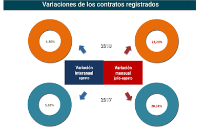 asesores económicos independientes 191-2 Francisco Javier Méndez Lirón