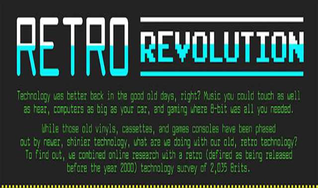 Retro Technology Revolution 