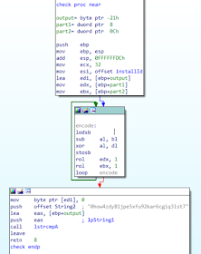 Control flow graph of the checking function