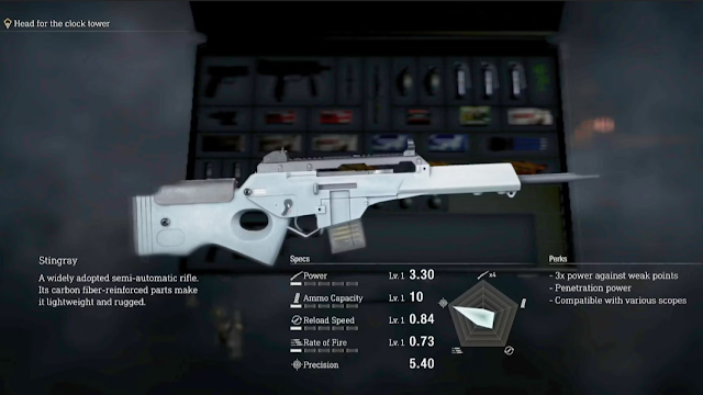 Senjata Terbaik di Resident Evil 4 dan Cara Membukanya