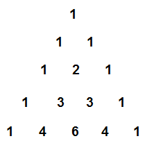 Pascal Triangle Program in Java