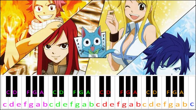 Snow Fairy (Fairy Tail OP1) Piano / Keyboard Easy Letter Notes for Beginners