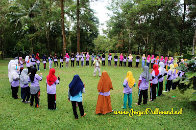 Outbound Jogja