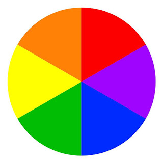 Image result for colour wheel