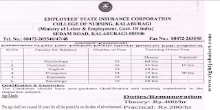 Part time Teaching Faculty Job Vacancies in Employees State Insurance Corporation