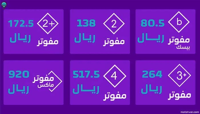 عروض باقات stc مفوتر مكالمات و بيانات