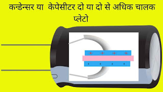 कैपेसिटर की जानकारी और कैपेसिटर का कोड  Capacitor information and capacer code