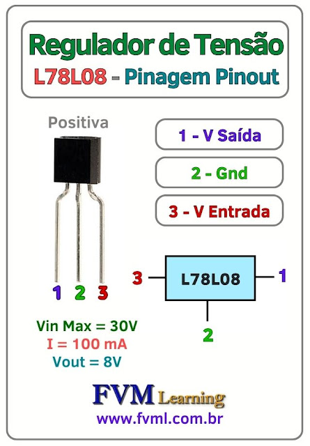 Pinagem -Pinout-regulador-de-tensão-L78L08-características