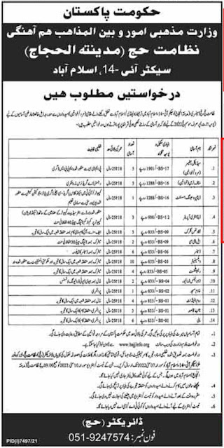 Ministry Of Religious Affairs New Govt Jobs In Pakistan 2022