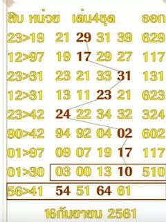 Thai Lottery 3up Sure Set For 16-09-2018