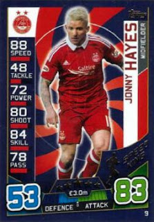 Topps Match Attax SPFL 2016-2017 Aberdeen Set