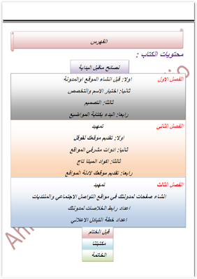 كتاب اسرار قوقل -طرق فعالة لكسب ثقة كحركات البحث- حمله الان مجانا