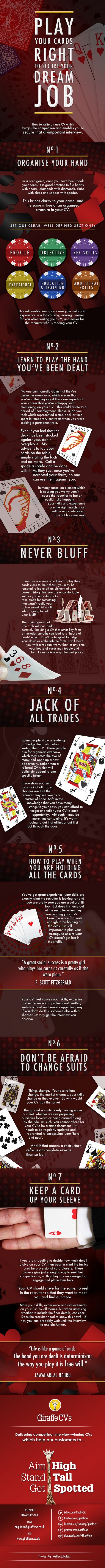How Playing Your Cards Right Can Get You Your Dream Job