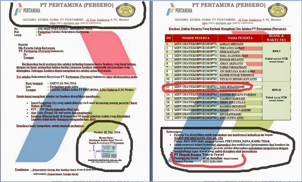 13+ Contoh Surat Lamaran Kerja Ke Pt Telkom Akses ...