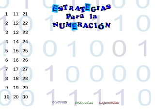 http://www.ceiploreto.es/sugerencias/juntadeandalucia/Estrategias_numeracion/menu.html