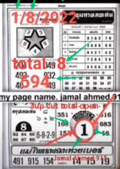 Thailand Lottery 3UP VIP cut total open 1/09/2022 -Thailand Lottery 100% sure number 1/09/2022