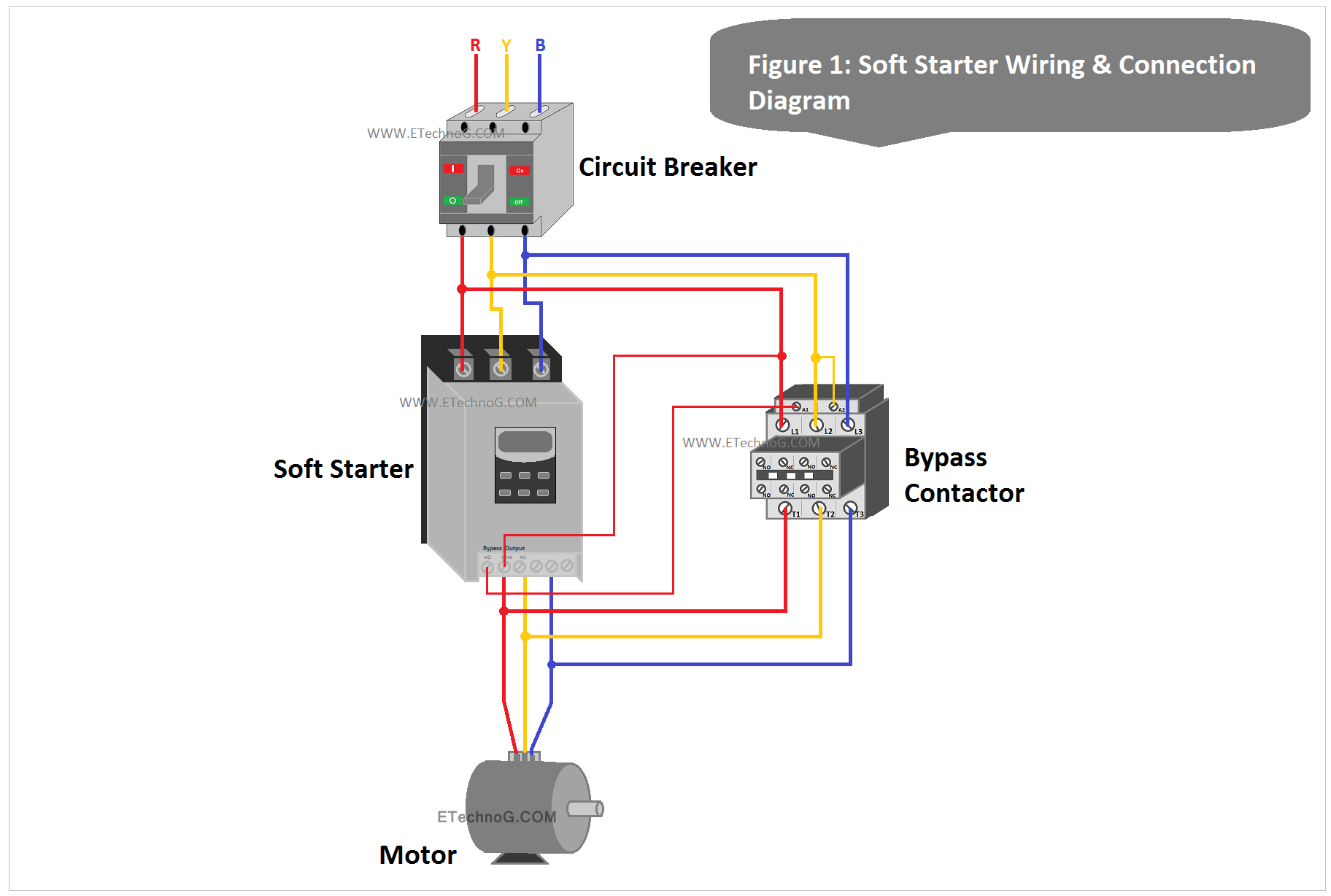 Soft Starter Wiring and Connection Diagram