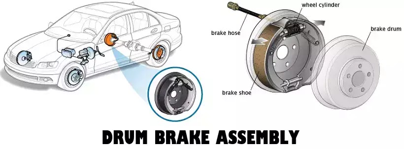 Rear Brake Assembly