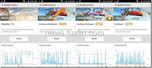 3DMark