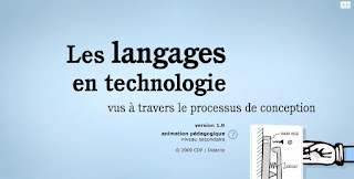 http://www2.cslaval.qc.ca/cdp/UserFiles/File/previews/langtech/langtech_master.swf