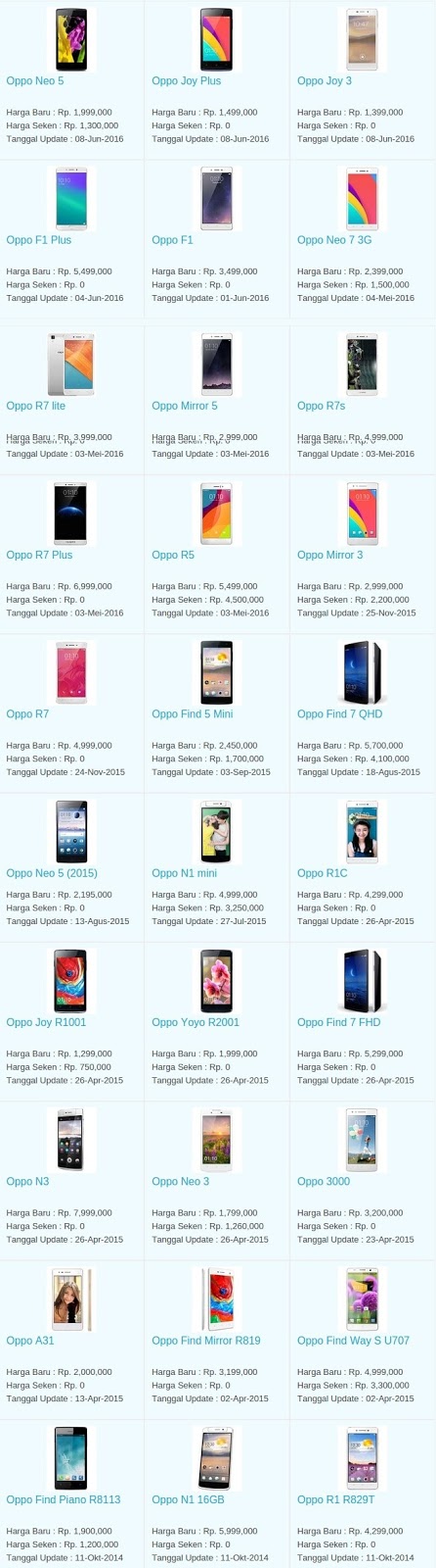 Daftar Harga Hp Terbaru Oppo Juli 2016