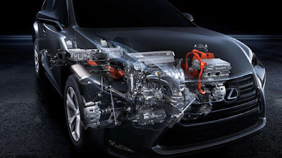 Lexus NX Hybrid 2018 Review, Specs, Price