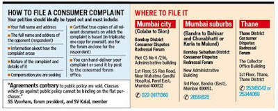 Developer fined Rs18 lakh for delay in handover of flat -  Mahindra Lifespaces