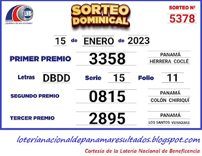 resultados-sorteo-domingo-15-de-enero-2023-loteria-nacional-de-panama-tablero-oficial