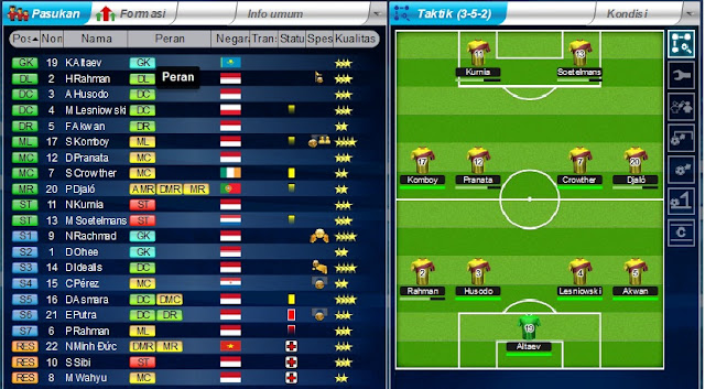 Tips dan Trik Bermain Top Eleven Be Football Manager Di Facebook