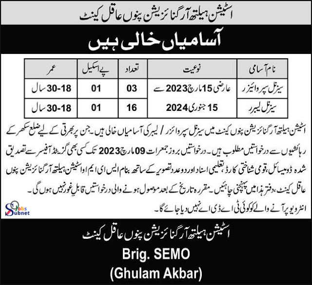 SHO - Station Health Organization Govt Jobs 2023 Advertisement