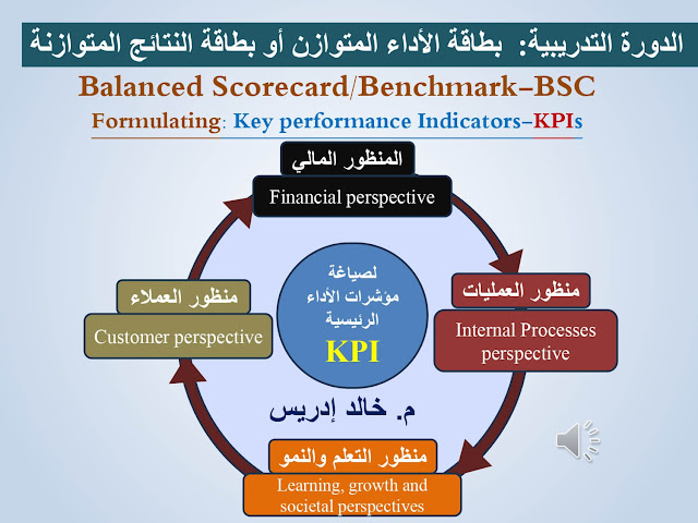 بطاقة الأداء المتوازن | بطاقة النتائج المتوازنة