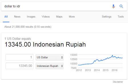 hitung kurs dollar ke rupiah online kurs dollar ke rupiah per hari ini kurs dollar ke rupiah panin kurs dollar ke rupiah pajak perhitungan kurs dolar ke rupiah kurs penukaran dollar ke rupiah penghitung kurs dolar ke rupiah kurs penukaran dolar taiwan ke rupiah kurs dolar rusia ke rupiah