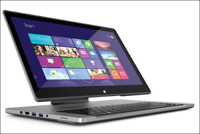 Acer Aspire R7