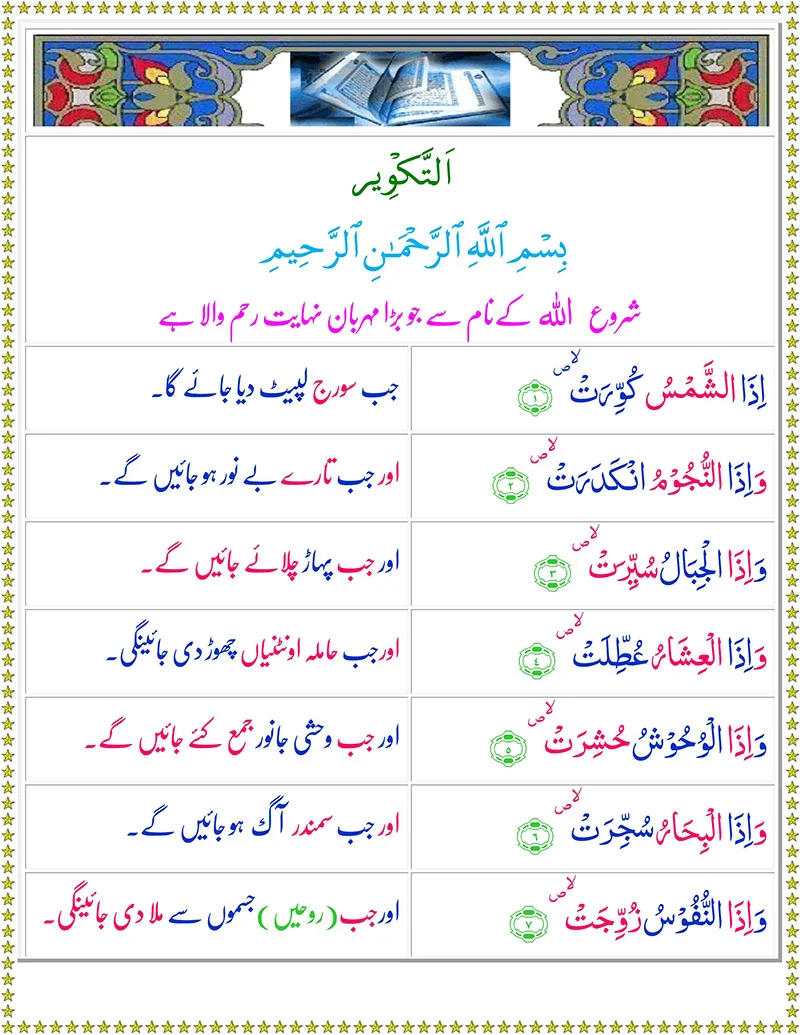 Surah At-Takwir with Urdu Translation,Quran,Quran with Urdu Translation,