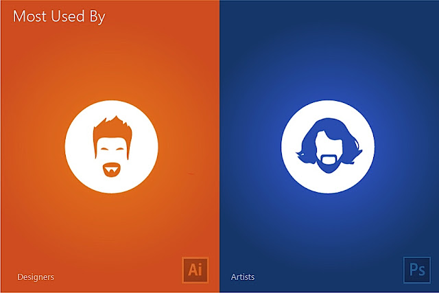 INFOGRAFIS: Illustrator vs Photoshop oleh M.A. Kather