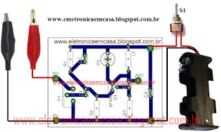 transmissor FM