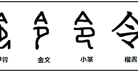 漢字考古学の道 漢字の由来と成り立ちから人間社会の歴史を遡る 漢字学から 新元号 令和 が本当に意味するもの を考える