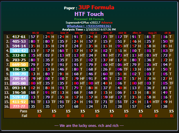 How To Play Thai Lottery ****16-02-2023****  Thailand Lottery 1234 | thai lottery sixline 789 | thai lotto free tip 123