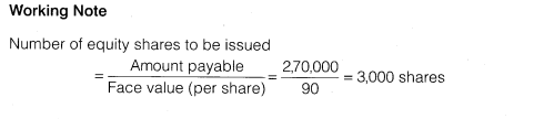 Solutions Class 12 Accountancy Part II Chapter -1 (Accounting for Share Capital)