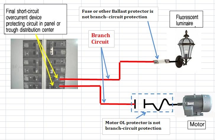 NEC Article 100 - Branch Circuit Definition ~ Electrical Knowhow